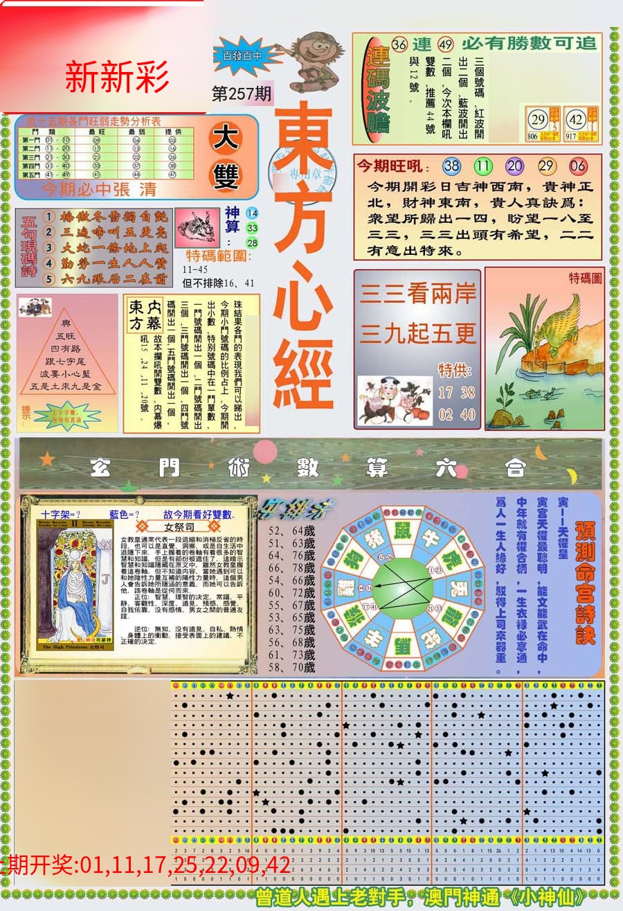 (新版)东方心经A (新版)东方心经A